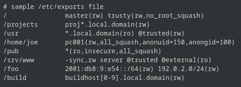 NFS Exports Configuration Example